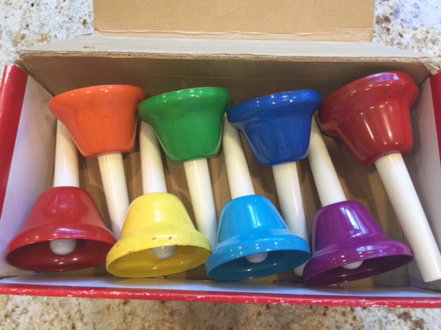 Choose the Right Hand Bell Map - Teaching Primary Music