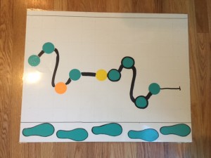 How to make a melody map