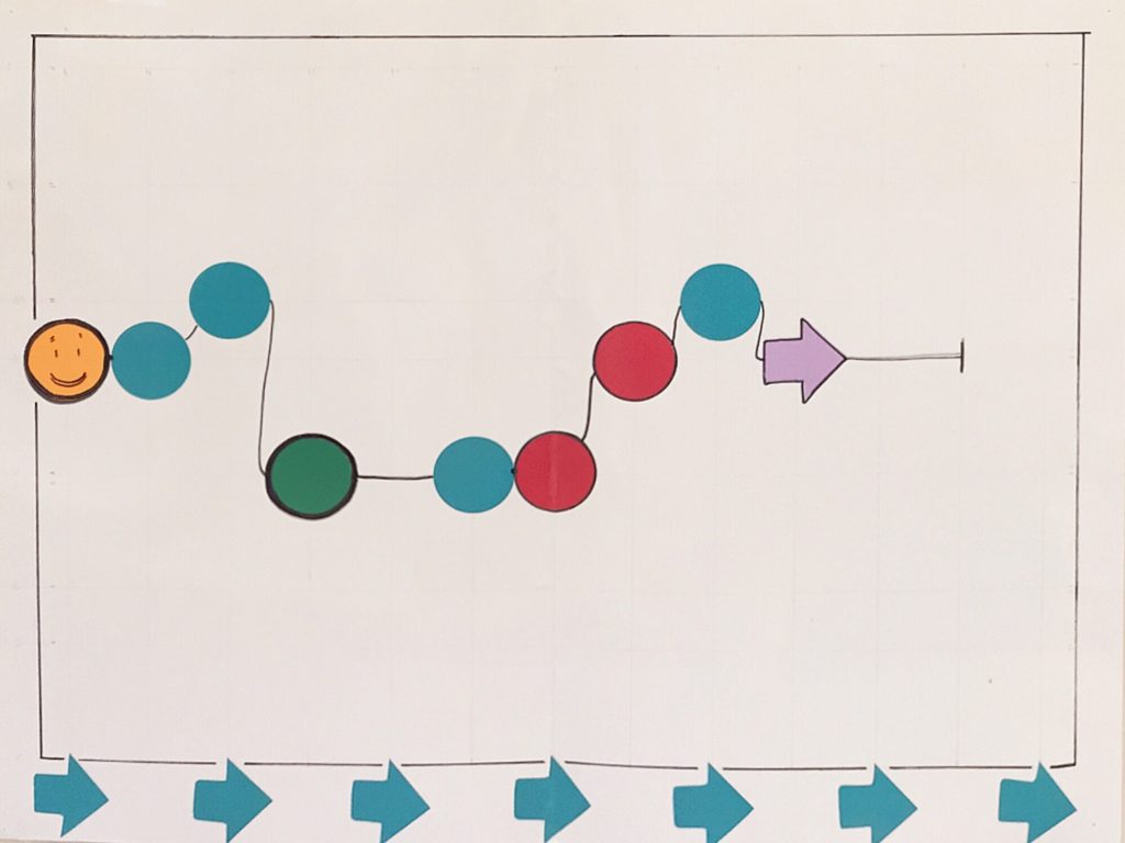 Melody Map Example As a Child of God: Melody Map Ideas - Teaching Primary Music